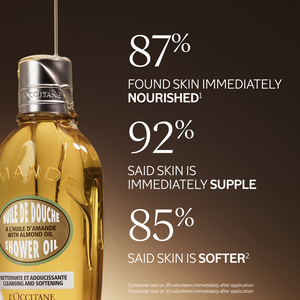 Almond- Luxury Meets Hydration, US (2) | L’Occitane en Provence