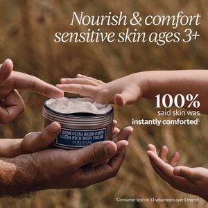 Nourishing Body & Hand Duo, US (2) | L’Occitane en Provence